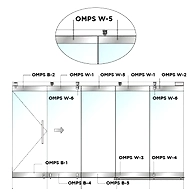 Ozone - OMPS-W Sliding Folding System - OMPS W-5
