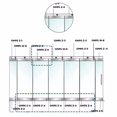 Ozone - OMPS-Z Sliding Folding System - OMPS Z-4-1