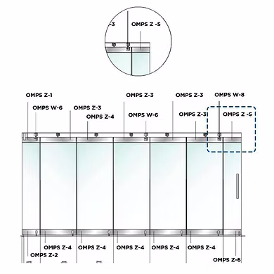 Ozone - OMPS-Z Sliding Folding System - OMPS Z-5-1