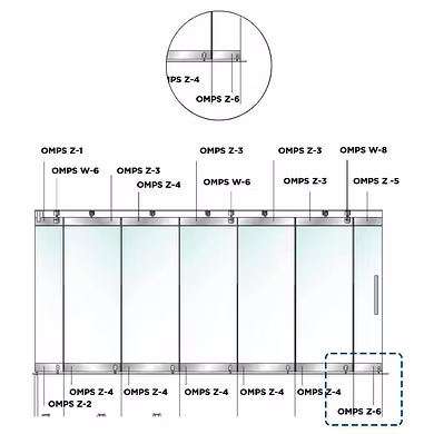 Ozone - OMPS-Z Sliding Folding System - OMPS Z-6-1