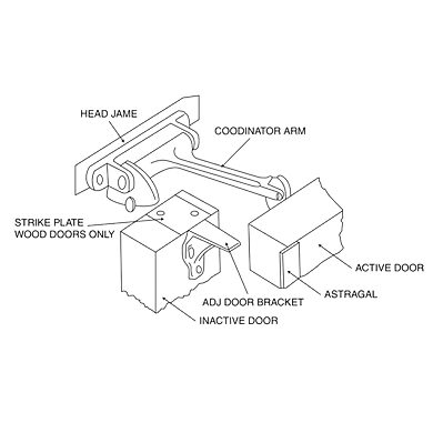 Ozone - Fire Rated Gravity Door Coordinator - OZ-GDC-F-STD Silver-500706