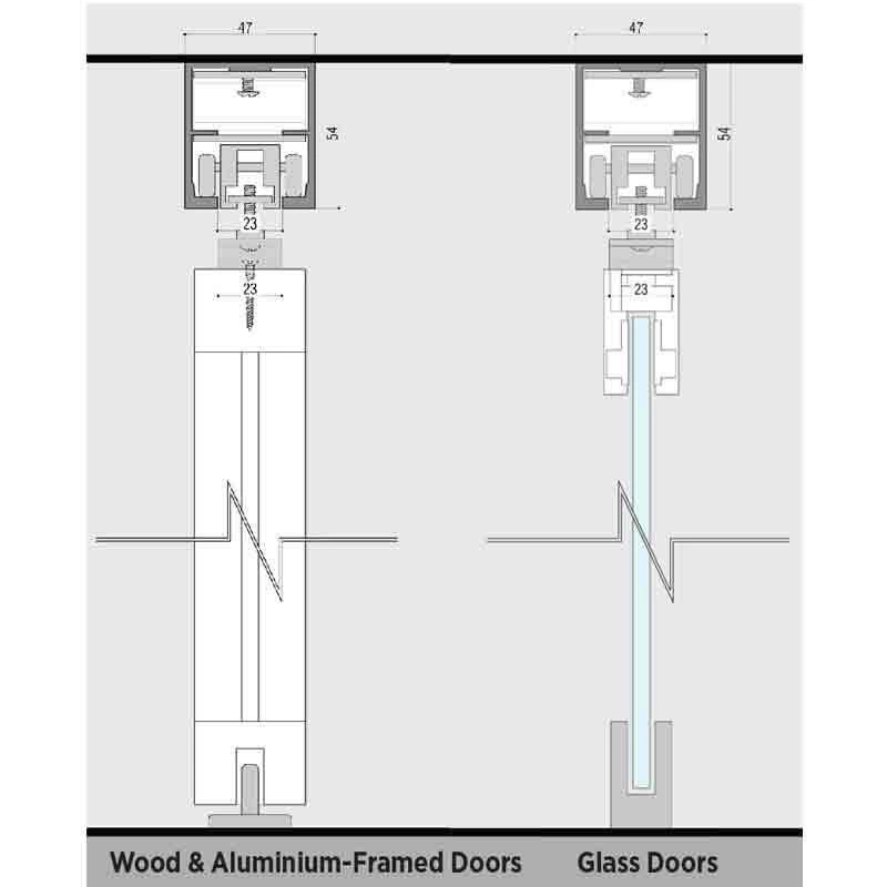 Ozone - Automatic Sliding Door Systems - OZOM-SG-080-1