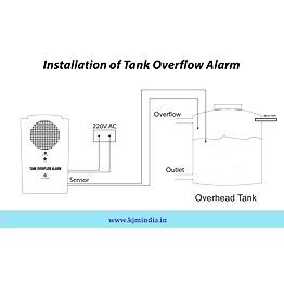 Water Tank Full And Low Alarm And Indicator With A Push Switch To Turn Off The Alarm