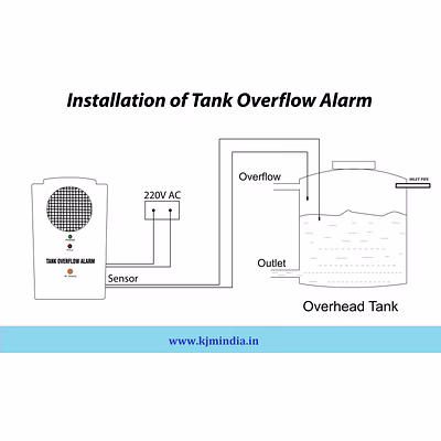 water tank full and low alarm and indicator with a push switch to turn off the alarm