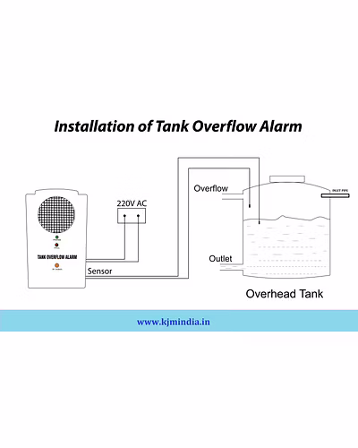 overflow alarm connection diagram