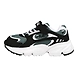 FILA Emerge 2 99 KD Black Kids Ugly Shoes (IN-38975)-IN-38975-3-sm