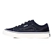 FILA Classic Boarder Stitch Navy Mens Canvas Shoes (IN-62260)-IN-62260-8-5-sm