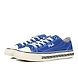 FILA Center Court S Blue Womens Canvas Shoes (IN-44319)-4.5-Blue-2-sm
