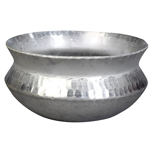 Aluminium Sipri