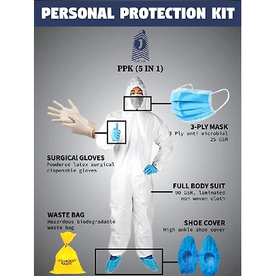 PERSONAL PROTECTION KIT-SKU-SANPPE