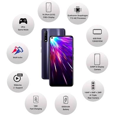 Vivo Z1Pro (Sonic Black, 128 GB)  (6 GB RAM)-1