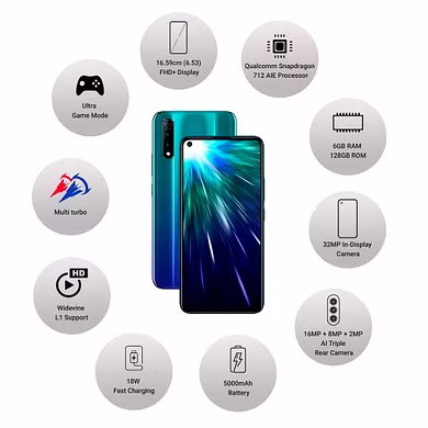 Vivo Z1Pro ( 6GB  Ram)+(  128GB Storage )-Blue-6GB - 128GB-2