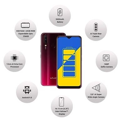 Vivo Y15 ( 4GB  Ram)+(  64GB Storage )-Red-4GB - 64GB-2