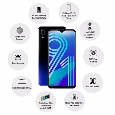 Vivo Y91 ( 2GB  Ram)+(  32GB Storage )-Black-2GB - 32GB-2