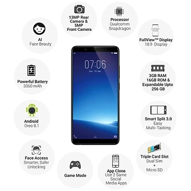 Vivo Y71 ( 3GB  Ram)+(  16GB Storage )-Black-3GB - 16GB-2