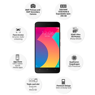 Vivo Y53i ( 2GB  Ram)+(  16GB Storage )-Black-2GB - 16GB-2