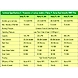 Rainy Rainwater Harvesting Filter FL-300-4-sm