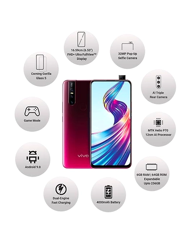 Vivo V15 ( 6GB  Ram)+(  64GB Storage )-Glamour red-6GB - 64GB-2