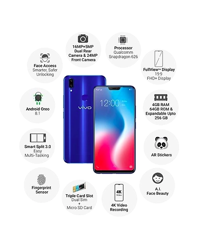 Vivo V9 ( 4GB  Ram)+(  64GB Storage )-Blue-4GB - 64GB-2
