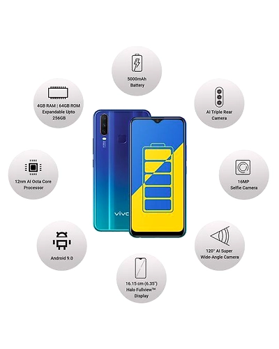 Vivo Y15 ( 4GB  Ram)+(  64GB Storage )-Blue-4GB - 64GB-2