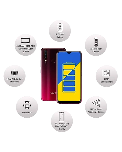 Vivo Y15 ( 4GB  Ram)+(  64GB Storage )-Red-4GB - 64GB-2
