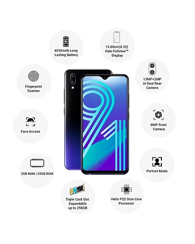 Vivo Y91 ( 2GB  Ram)+(  32GB Storage )-Black-2GB - 32GB-2