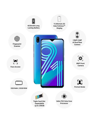 Vivo Y91 ( 2GB  Ram)+(  32GB Storage )-Blue-2GB - 32GB-2