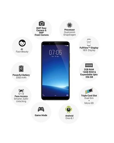 Vivo Y71i ( 2GB  Ram)+(  16GB Storage )-Black-2GB - 16GB-2