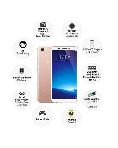 Vivo Y71i ( 2GB  Ram)+(  16GB Storage )-Gold-2GB - 16GB-2