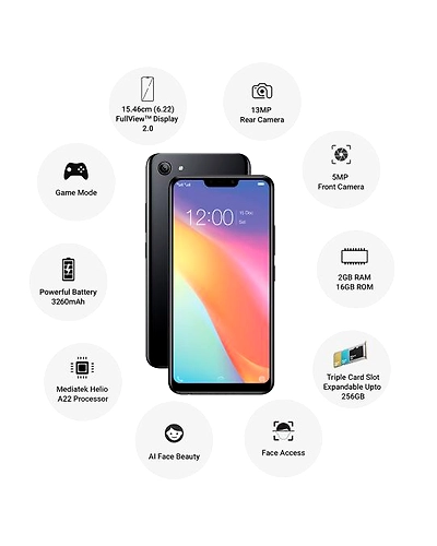 Vivo Y81i ( 2GB  Ram)+(  16GB Storage )-Black-2GB - 16GB-2