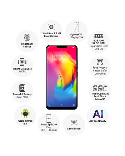 Vivo Y83 ( 4GB  Ram)+(  32GB Storage )-Black-4GB - 32GB-2