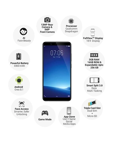 Vivo Y71 ( 3GB  Ram)+(  16GB Storage )-Black-3GB - 16GB-2