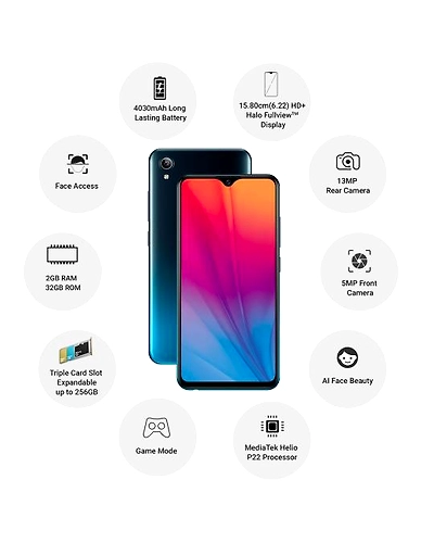 Vivo Y91i ( 2GB  Ram)+(  32GB Storage )-Black-2GB - 32GB-2
