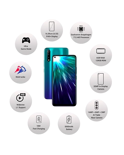 Vivo Z1Pro ( 6GB  Ram)+(  128GB Storage )-Blue-6GB - 128GB-2