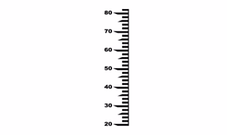 River Staff Gauge (VH-RSG-E)