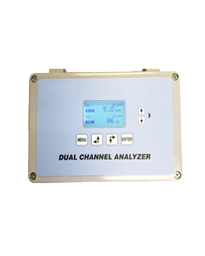 Suspended Solids Analyzer-Analyzer
