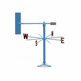 virtual wind vane
