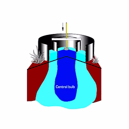 virtual double ring soil infiltrometer