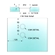 DCR502  Premium Door Closer-1-sm
