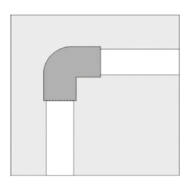 Ozone - Threshold Profiles - OZ-ST-ACC-CP-90-500449