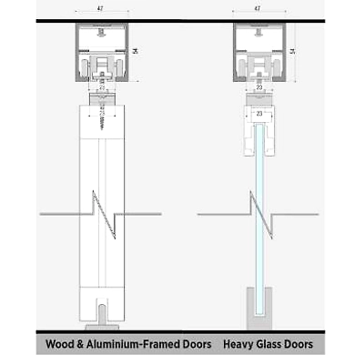 Ozone - Automatic Sliding Door Systems - OZOM-SG-150-1