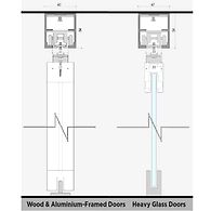 Ozone - Automatic Sliding Door Systems - OZOM-SG-150