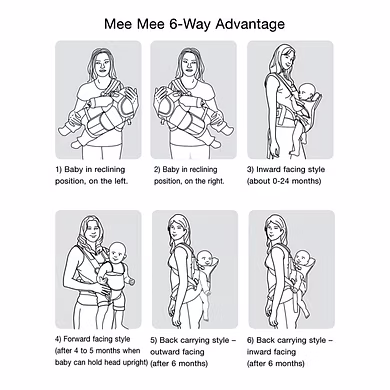 6 Position Premium Baby Carrier-2