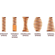 COMPRESSION SPRING