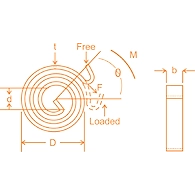 SPIRAL SPRING
