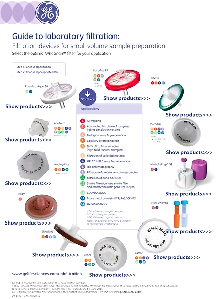 Whatman 47 mm Dia,0.45uM Pore Size Sterile MicroPlus-21 STL Membrane White(MP21 STL) 10407112-1