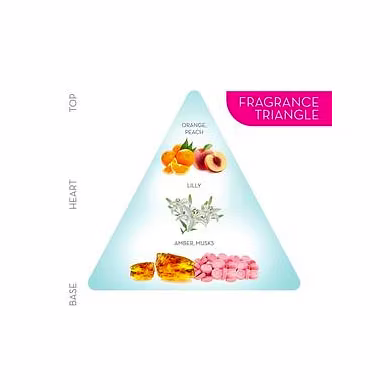 Engage W1 Perfume Spray For Women, 120ml-SKU-ENG018