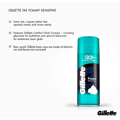 FAT FOAMY SENSITIVE-ACLS-1539