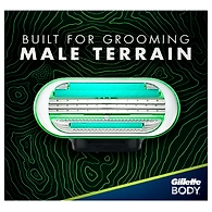 BODYTM RAZOR BLADES