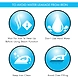 Philips GC1028 2000 W Steam Iron-2-sm